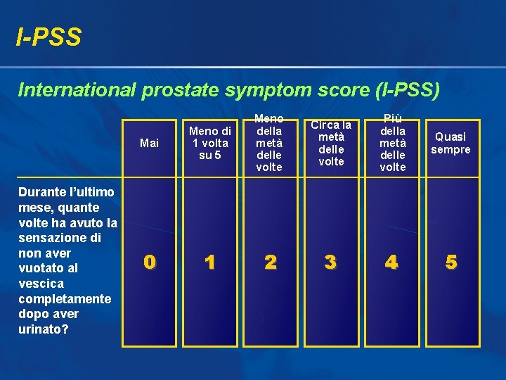 I-PSS International prostate symptom score (I-PSS) Durante l’ultimo mese, quante volte ha avuto la