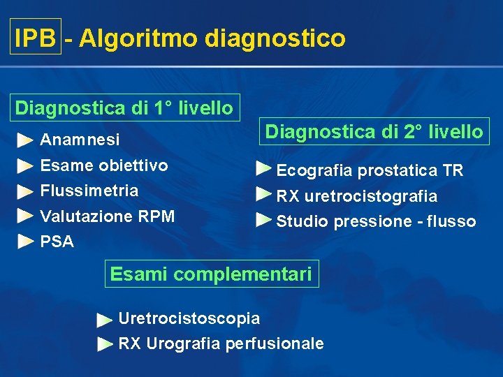 IPB - Algoritmo diagnostico Diagnostica di 1° livello Anamnesi Diagnostica di 2° livello Esame