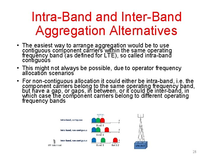 Intra-Band Inter-Band Aggregation Alternatives • The easiest way to arrange aggregation would be to