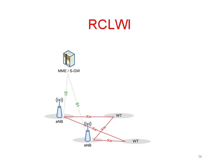 RCLWI 36 