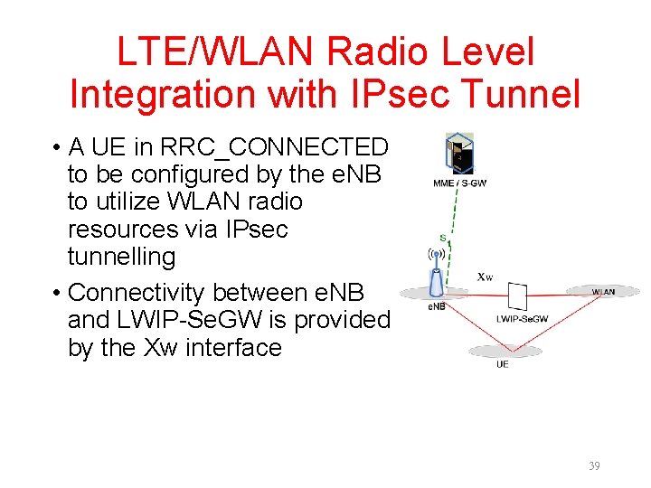 LTE/WLAN Radio Level Integration with IPsec Tunnel • A UE in RRC_CONNECTED to be