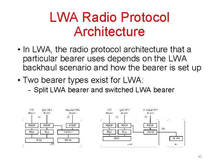 LWA Radio Protocol Architecture • In LWA, the radio protocol architecture that a particular