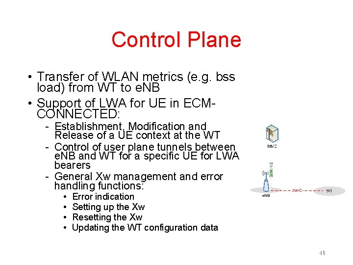 Control Plane • Transfer of WLAN metrics (e. g. bss load) from WT to