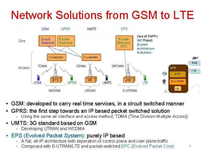 Network Solutions from GSM to LTE Core of 3 GPP’s SAE Project (System Architecture