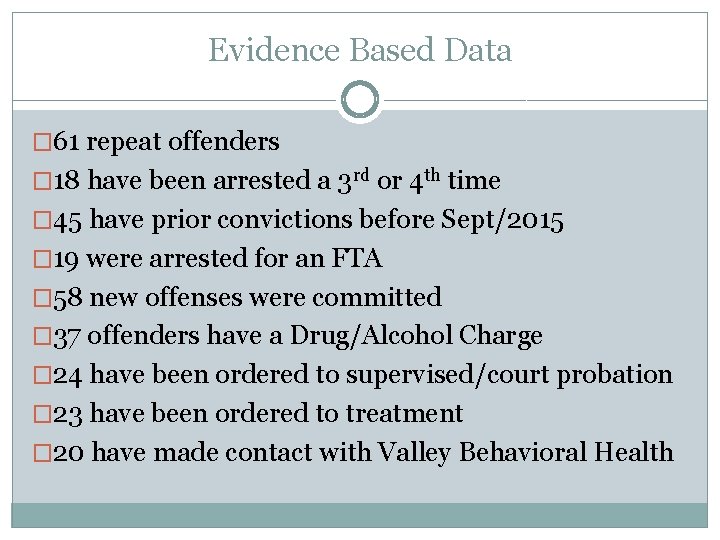 Evidence Based Data � 61 repeat offenders � 18 have been arrested a 3