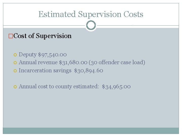 Estimated Supervision Costs �Cost of Supervision Deputy $97, 540. 00 Annual revenue $31, 680.