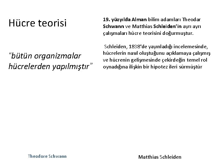 Hücre teorisi “bütün organizmalar hücrelerden yapılmıştır” Theodore Schwann 19. yüzyılda Alman bilim adamları Theodar