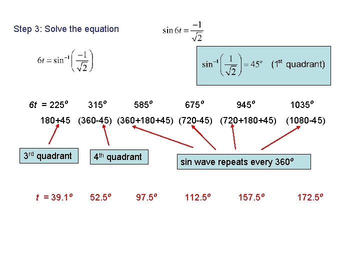 Step 3: Solve the equation 6 t = 225 o 315 o 585 o