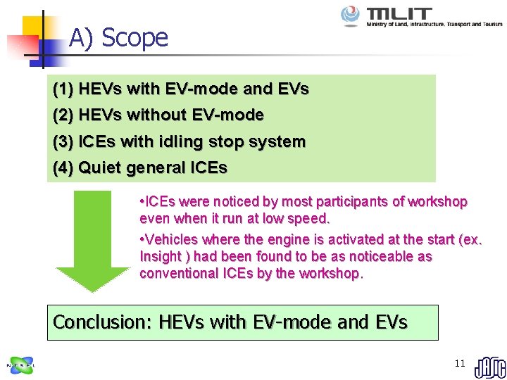 A) Scope (1) HEVs with EV-mode and EVs (2) HEVs without EV-mode (3) ICEs