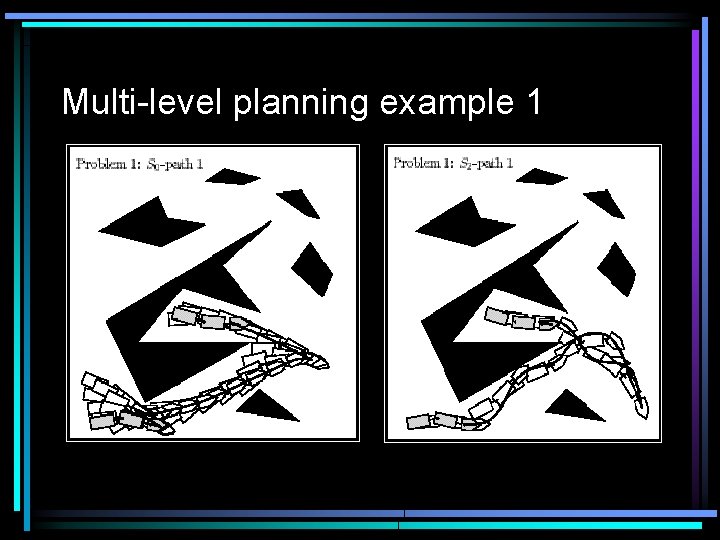 Multi-level planning example 1 Multi-level planning example 1