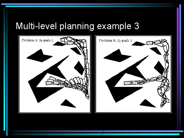 Multi-level planning example 3 Multi-level planning example 3