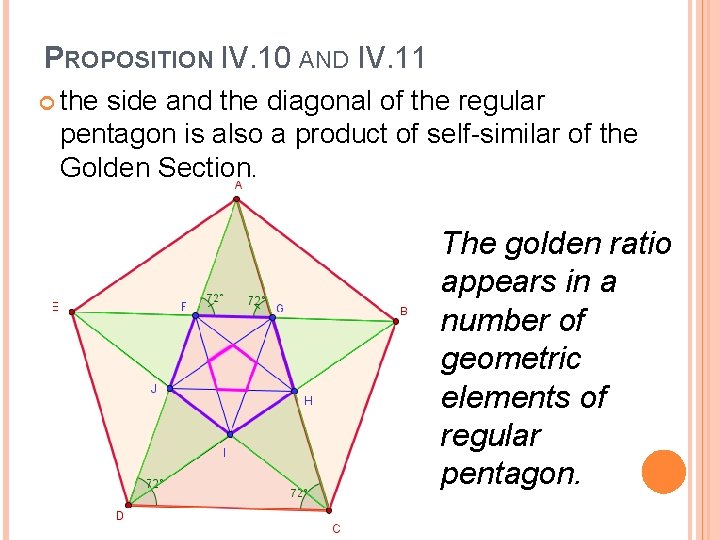PROPOSITION IV. 10 AND IV. 11 the side and the diagonal of the regular