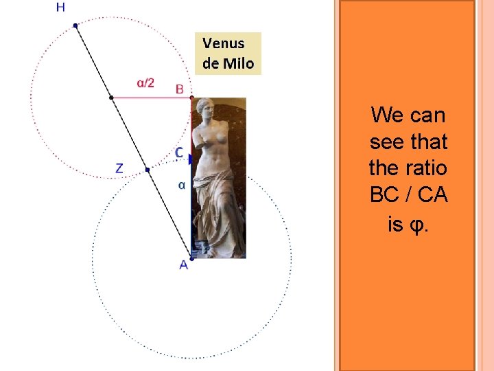 We can see that the ratio BC / CA is φ. 