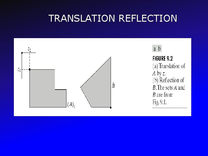TRANSLATION REFLECTION 