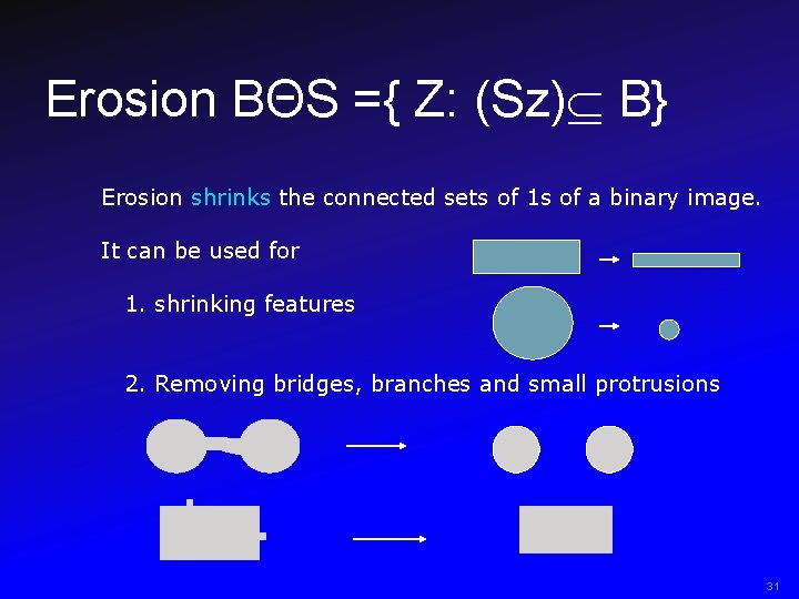 Erosion BΘS ={ Z: (Sz) B} Erosion shrinks the connected sets of 1 s