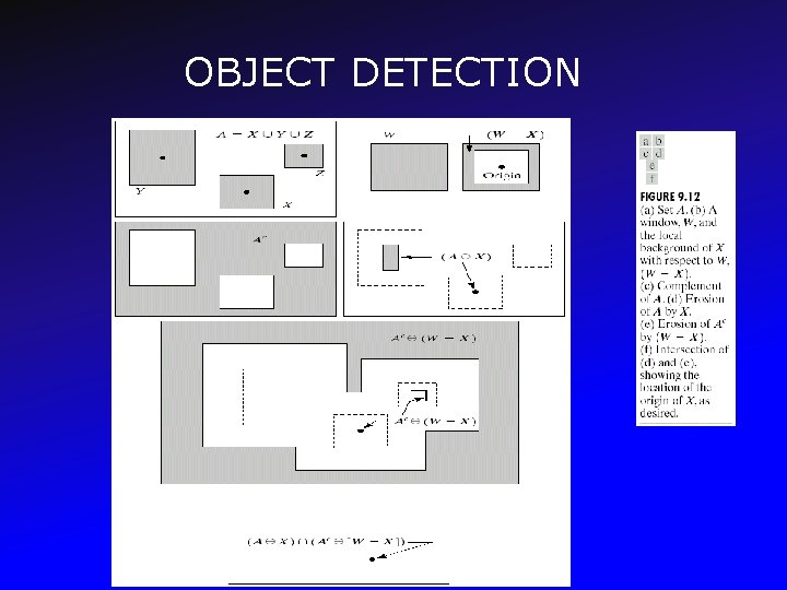 OBJECT DETECTION 