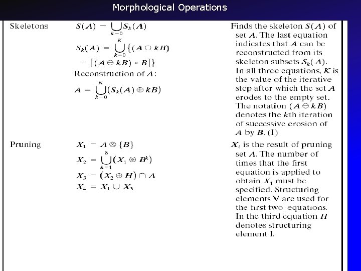 Morphological Operations 