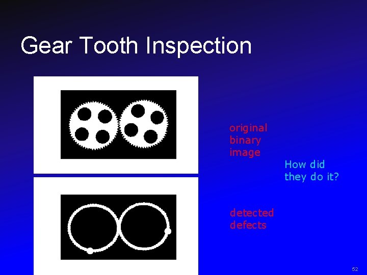 Gear Tooth Inspection original binary image How did they do it? detected defects 52