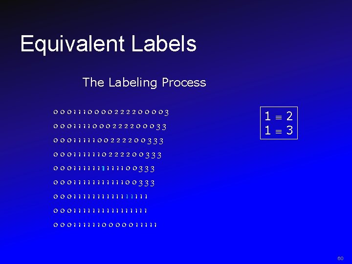 Equivalent Labels The Labeling Process 0001110000222200003 0001111000222200033 0001111100222200333 0001111111111100333 0001111111111111111 0001111110000011111 1 2 1