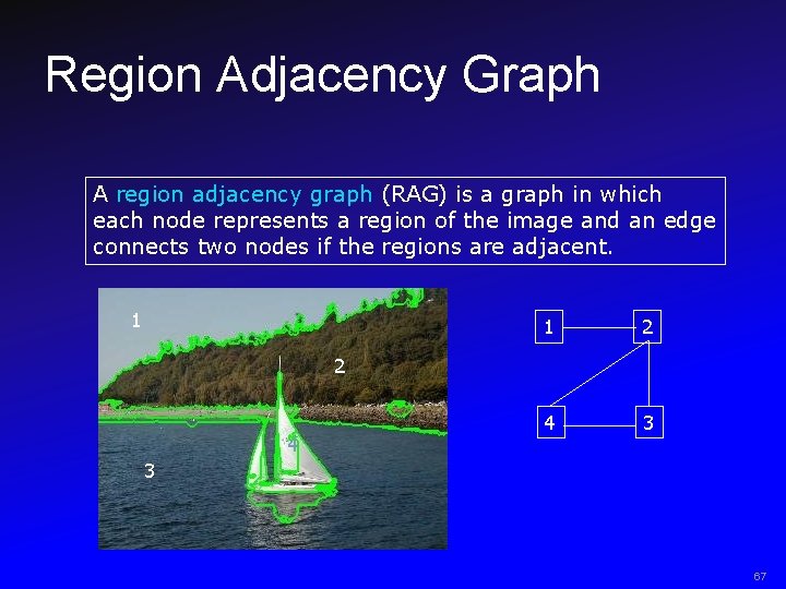 Region Adjacency Graph A region adjacency graph (RAG) is a graph in which each