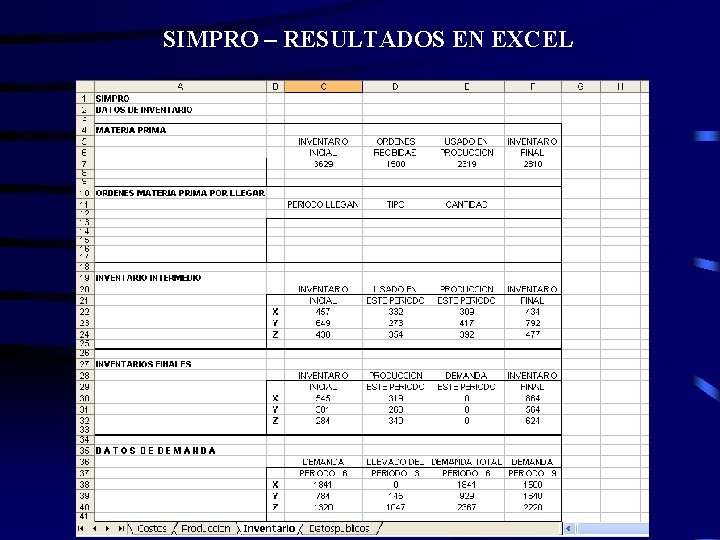 SIMPRO – RESULTADOS EN EXCEL 