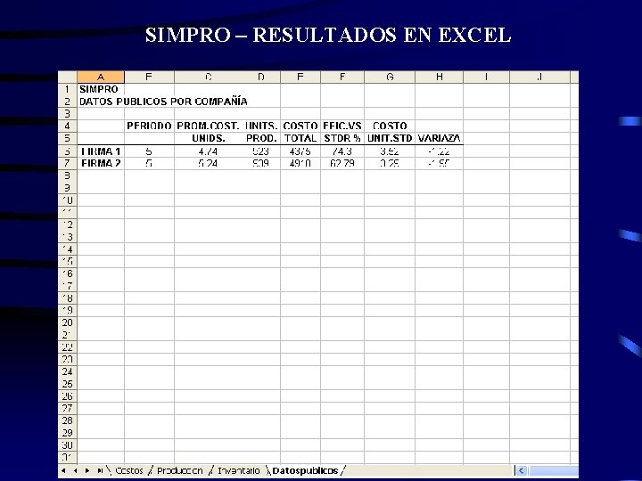 SIMPRO – RESULTADOS EN EXCEL 