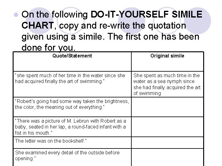 l On the following DO-IT-YOURSELF SIMILE CHART, copy and re-write the quotation given using