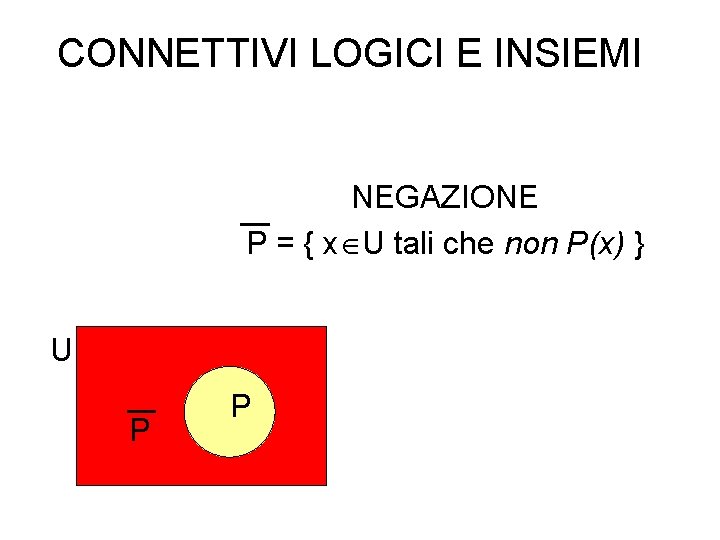 CONNETTIVI LOGICI E INSIEMI NEGAZIONE P = { x U tali che non P(x)