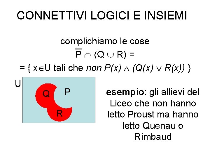CONNETTIVI LOGICI E INSIEMI complichiamo le cose P (Q R) = = { x