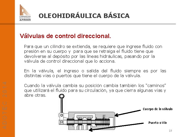 OLEOHIDRÁULICA BÁSICA Válvulas de control direccional. Para que un cilindro se extienda, se requiere