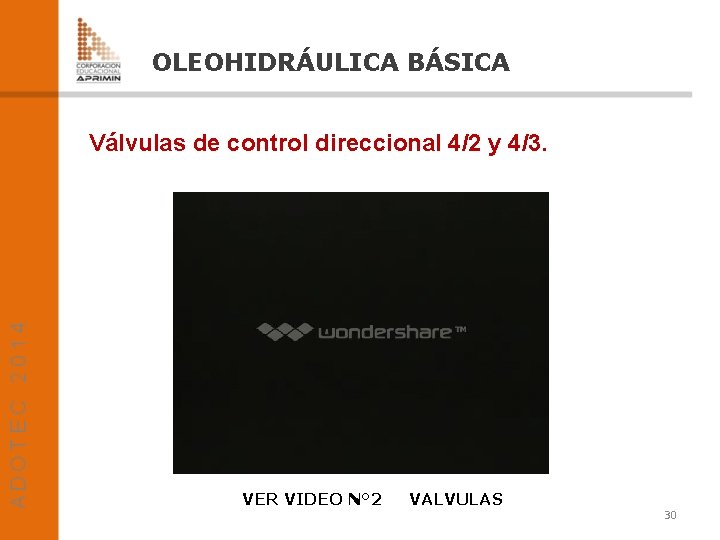 OLEOHIDRÁULICA BÁSICA Válvulas de control direccional 4/2 y 4/3. VER VIDEO N° 2 VALVULAS