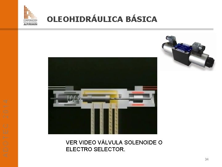 OLEOHIDRÁULICA BÁSICA VER VIDEO VÁLVULA SOLENOIDE O ELECTRO SELECTOR. 34 