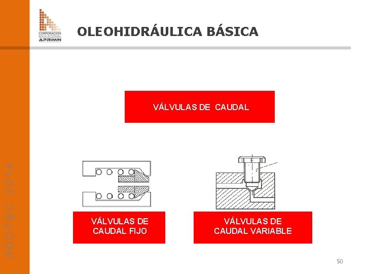 OLEOHIDRÁULICA BÁSICA VÁLVULAS DE CAUDAL FIJO VÁLVULAS DE CAUDAL VARIABLE 50 