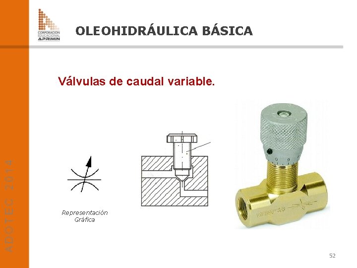 OLEOHIDRÁULICA BÁSICA Válvulas de caudal variable. Representación Gráfica 52 