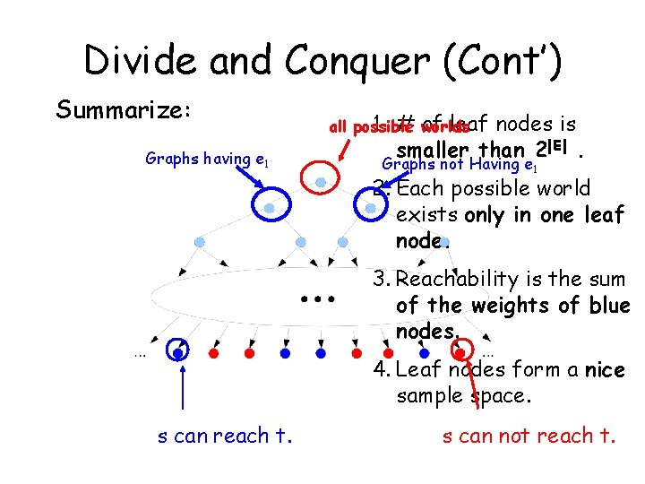 Divide and Conquer (Cont’) Summarize: Graphs having e 1 1. # of leaf all
