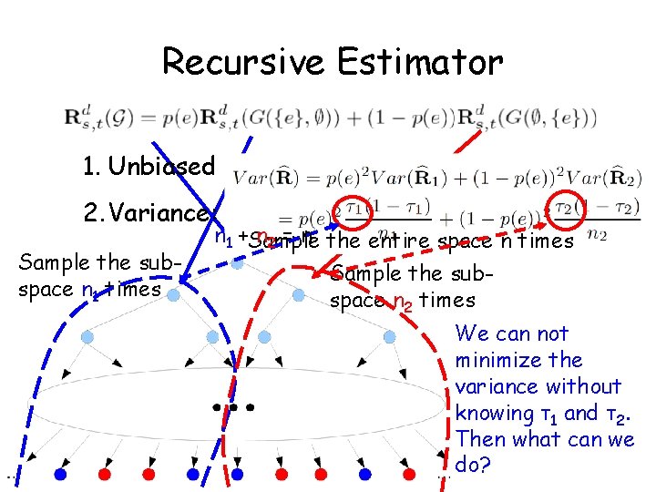 Recursive Estimator 1. Unbiased 2. Variance: Sample the subspace n 1 times n 1