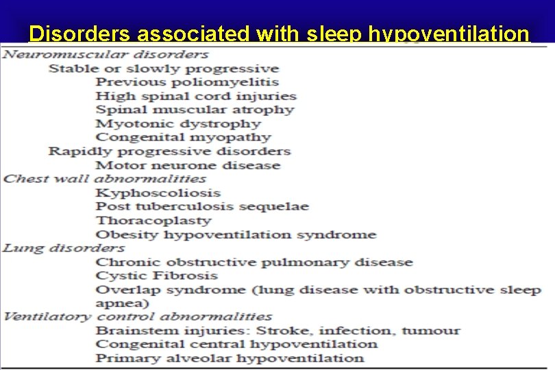 Disorders associated with sleep hypoventilation 