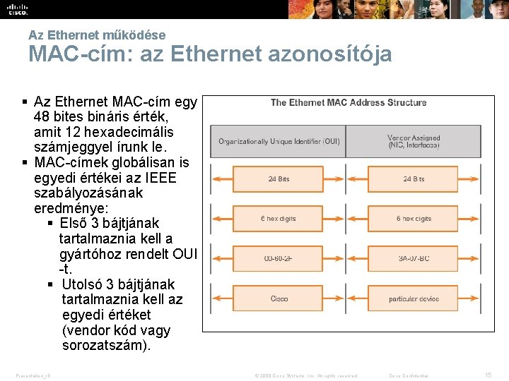 Az Ethernet működése MAC-cím: az Ethernet azonosítója § Az Ethernet MAC-cím egy 48 bites