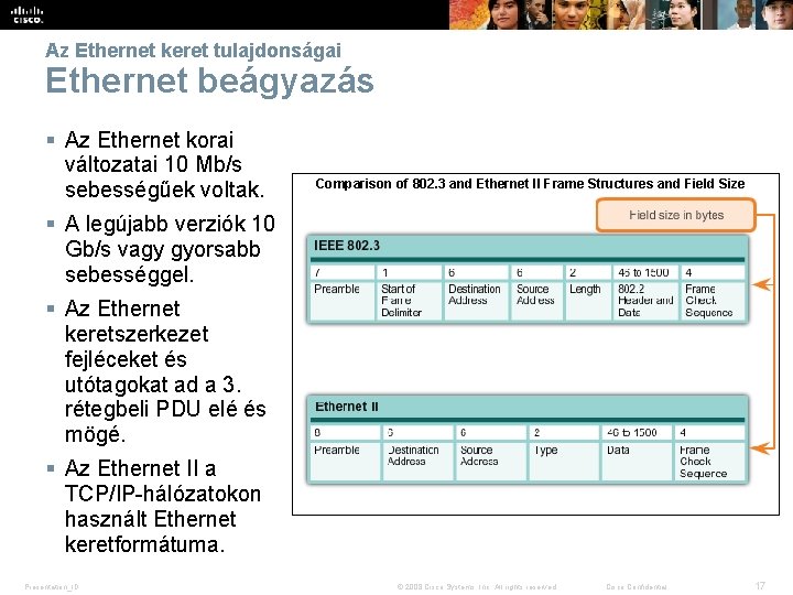 Az Ethernet keret tulajdonságai Ethernet beágyazás § Az Ethernet korai változatai 10 Mb/s sebességűek