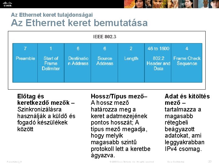 Az Ethernet keret tulajdonságai Az Ethernet keret bemutatása Előtag és keretkezdő mezők – Szinkronizálásra
