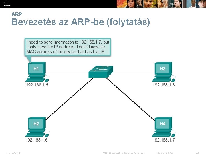 ARP Bevezetés az ARP-be (folytatás) Presentation_ID © 2008 Cisco Systems, Inc. All rights reserved.