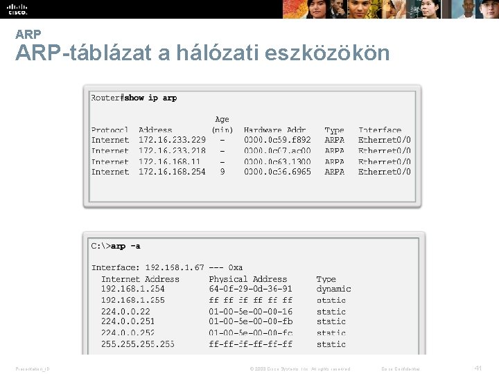 ARP ARP-táblázat a hálózati eszközökön Presentation_ID © 2008 Cisco Systems, Inc. All rights reserved.