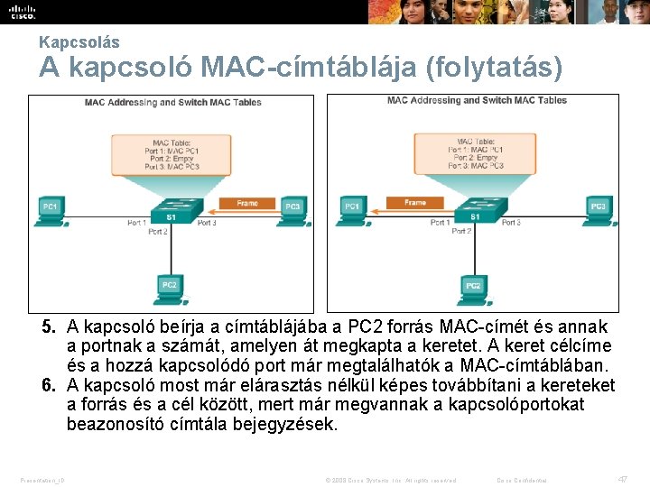 Kapcsolás A kapcsoló MAC-címtáblája (folytatás) 5. A kapcsoló beírja a címtáblájába a PC 2