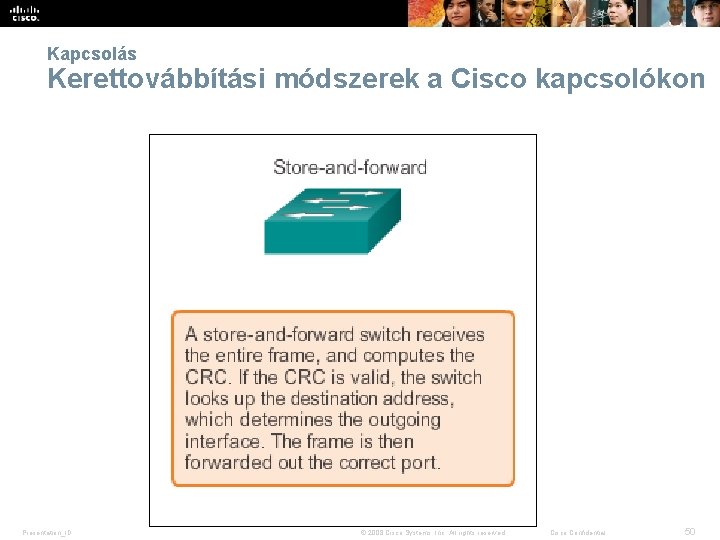 Kapcsolás Kerettovábbítási módszerek a Cisco kapcsolókon Presentation_ID © 2008 Cisco Systems, Inc. All rights