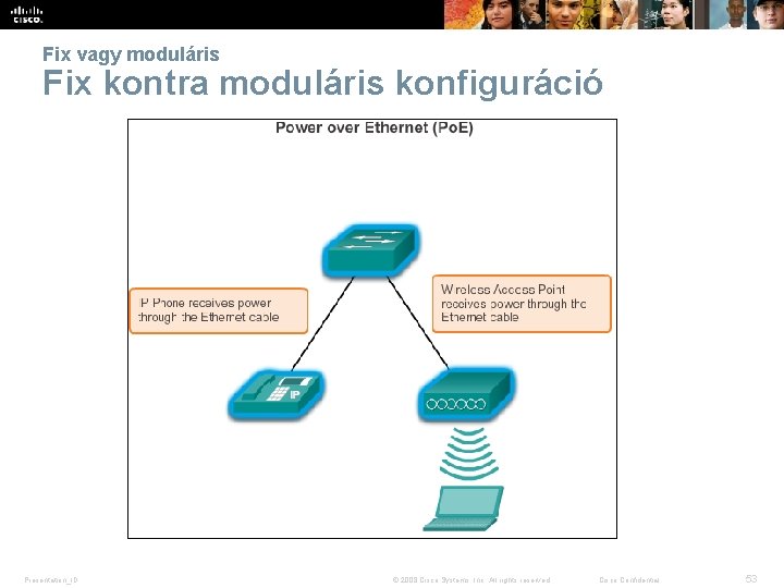 Fix vagy moduláris Fix kontra moduláris konfiguráció Presentation_ID © 2008 Cisco Systems, Inc. All