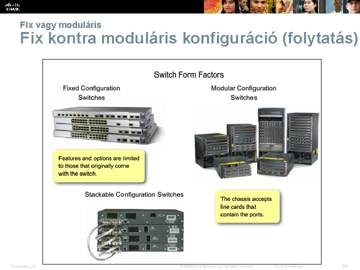 Fix vagy moduláris Fix kontra moduláris konfiguráció (folytatás) Presentation_ID © 2008 Cisco Systems, Inc.