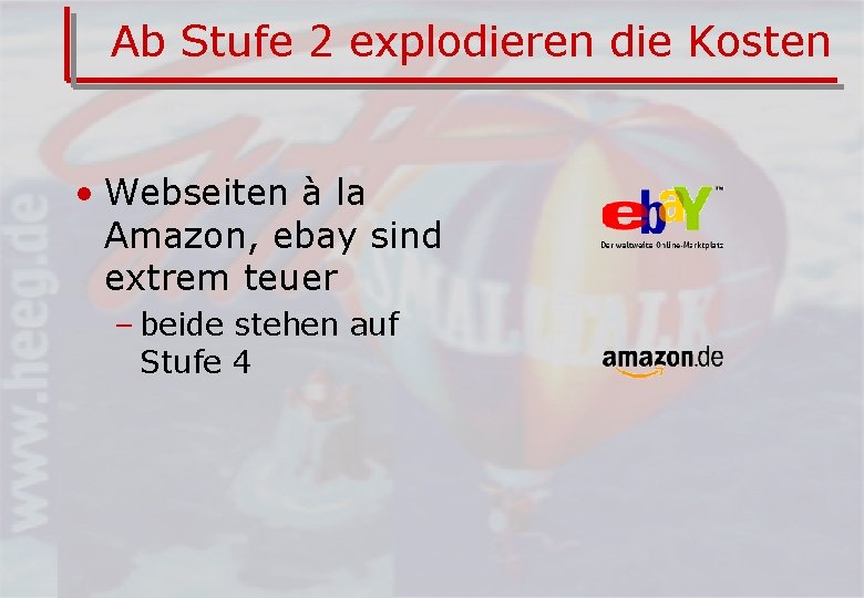 Ab Stufe 2 explodieren die Kosten • Webseiten à la Amazon, ebay sind extrem