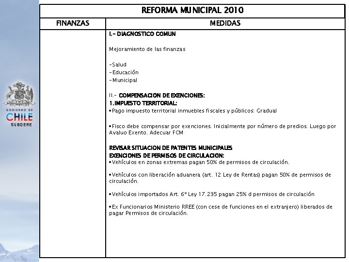 REFORMA MUNICIPAL 2010 FINANZAS MEDIDAS I. - DIAGNOSTICO COMUN Mejoramiento de las finanzas -Salud