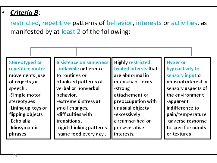  • Criteria B: restricted, repetitive patterns of behavior, interests or activities, as manifested