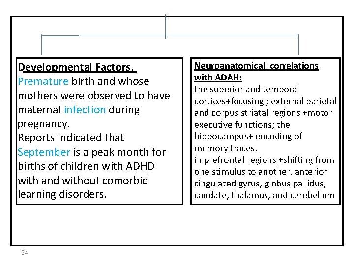 Developmental Factors. Premature birth and whose mothers were observed to have maternal infection during